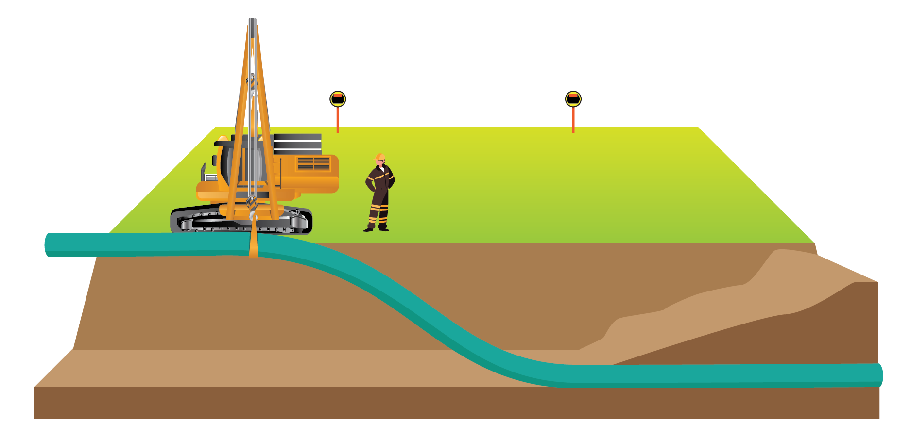 Pipe Stringing & Bending